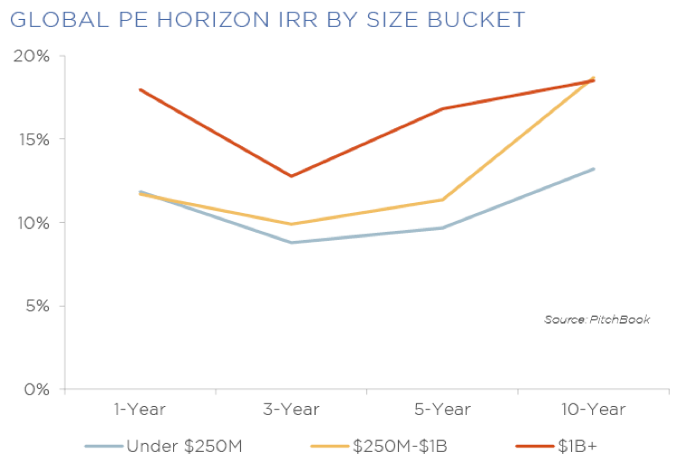 Nov 17 2014 Pitchbook