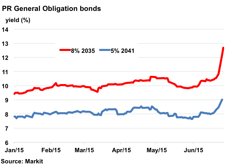 June 29 2015 Markit 1