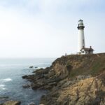 The State of the Broadly Syndicated Loan Market