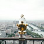 A Year in Review (Third of a Series)