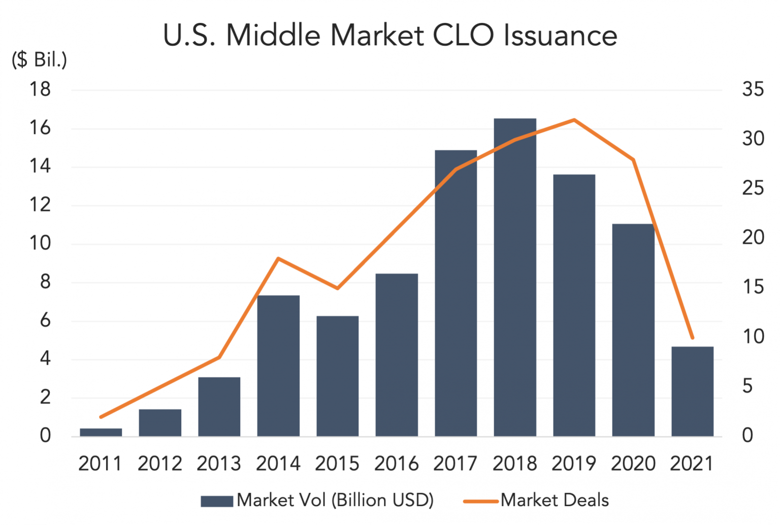 chart-of-the-week-midcaps-on-upswing-the-lead-left