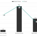 KBRA Direct Lending Deals: News & Analysis - 8/5/2024