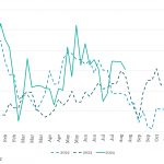 Leveraged Loan Insight & Analysis - 8/12/2024