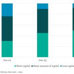 Private Debt Intelligence - 8/12/2024