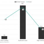 KBRA Direct Lending Deals: News & Analysis - 9/3/2024