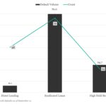 KBRA Direct Lending Deals: News & Analysis - 9/9/2024