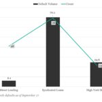 KBRA Direct Lending Deals: News & Analysis - 9/16/2024