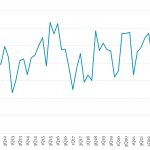 Leveraged Loan Insight & Analysis - 9/3/2024