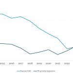 The Pulse of Private Equity – 9/3/2024