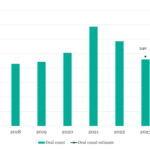 The Pulse of Private Equity – 9/9/2024