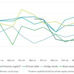 Private Debt Intelligence - 9/9/2024