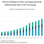 Private Debt Intelligence - 9/23/2024