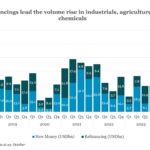 Debtwire Middle-Market – 11/4/2024