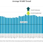 Middle Market & Private Credit – 10/14/2024