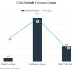 KBRA Direct Lending Deals: News & Analysis - 9/30/2024