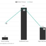 KBRA Direct Lending Deals: News & Analysis - 10/7/2024