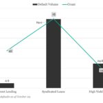 KBRA Direct Lending Deals: News & Analysis - 10/28/2024