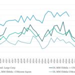 Leveraged Loan Insight & Analysis - 10/28/2024