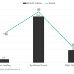 KBRA Direct Lending Deals: News & Analysis - 11/4/2024