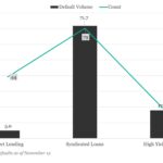 KBRA Direct Lending Deals: News & Analysis - 11/11/2024