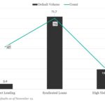 KBRA Direct Lending Deals: News & Analysis - 11/18/2024