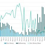 Leveraged Loan Insight & Analysis - 11/18/2024