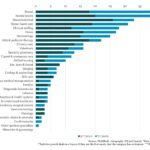 The Pulse of Private Equity – 11/11/2024