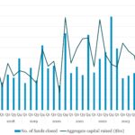 Private Debt Intelligence - 11/4/2024