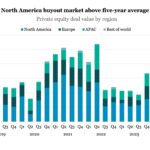 Private Debt Intelligence - 11/18/2024