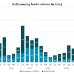 Debtwire Middle-Market – 12/9/2024