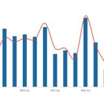 LevFin Insights: High-Yield Bond Statistics - 12/2/2024