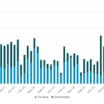 Leveraged Loan Insight & Analysis - 12/9/2024