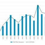 Leveraged Loan Insight & Analysis - 12/16/2024