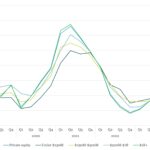 The Pulse of Private Equity – 12/9/2024