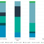 Private Debt Intelligence - 12/2/2024