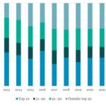 Private Debt Intelligence - 12/16/2024