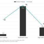 KBRA Direct Lending Deals: News & Analysis - 1/6/2025