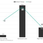 KBRA Direct Lending Deals: News & Analysis - 1/13/2025