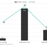 KBRA Direct Lending Deals: News & Analysis - 1/27/2025