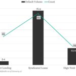 KBRA Direct Lending Deals: News & Analysis - 1/20/2025