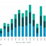 Leveraged Loan Insight & Analysis - 1/6/2025