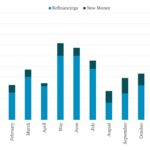 Leveraged Loan Insight & Analysis - 1/13/2025