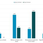 Leveraged Loan Insight & Analysis - 1/20/2025