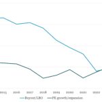 The Pulse of Private Equity – 1/20/2025