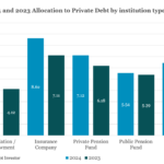 PDI Picks – 1/27/2025