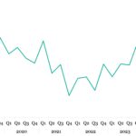 The Pulse of Private Equity – 2/3/2025