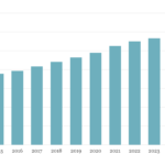 The Pulse of Private Equity – 2/10/2025