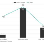 KBRA Direct Lending Deals: News & Analysis - 3/3/2025