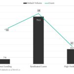KBRA Direct Lending Deals: News & Analysis - 3/10/2025