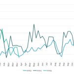 Leveraged Loan Insight & Analysis - 4/14/2025